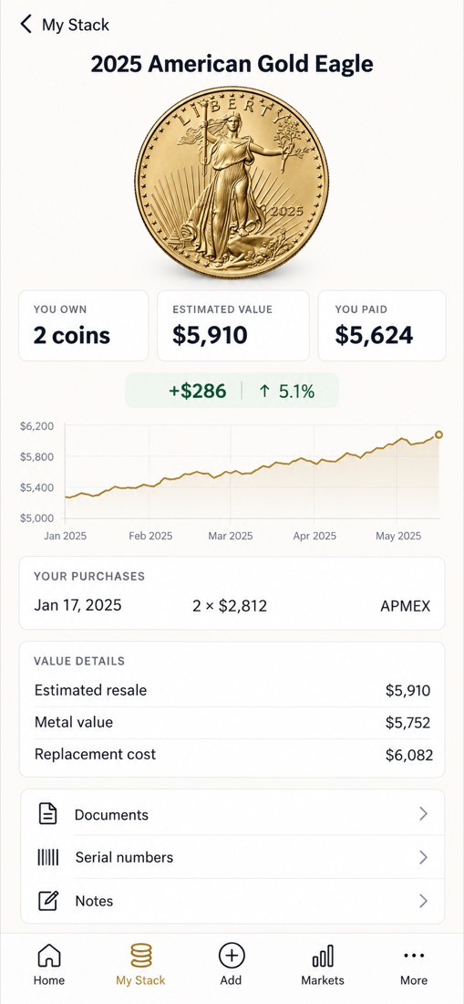 Asset detail for a 2025 American Gold Eagle showing value, cost and gain